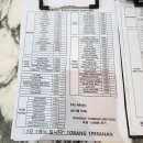 박소린두깜풍 티스토리