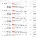 894부동산공인중개사사무소 이미지