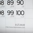 쉬크브와
