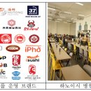 문화병원 매점 이미지