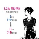 종합의류 - 남구 성당시장길 101-3 | 종합의류