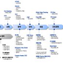 이오엠케이 이미지