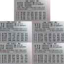 마두5번출구가판로또 이미지