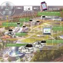 에스에이치철강 이미지