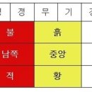 팔보 이미지