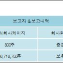 주식회사 케이지이