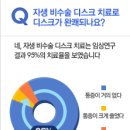 ﻿﻿﻿[허리디스크]허리디스크 검사, 왜 MRI를 찍어야 하나요? 이미지