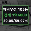 롯데우성공인중개사사무소 이미지