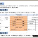 전원2단지어린이공원 이미지