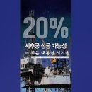 [델리민주] 시간과 기회가 얼마 남지 않았습니다 국회법을 지킵시다/영일만 시추 성공률 =대통령 현재 지지율(2024.06.05) 이미지