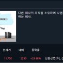 (주)신송산업 이미지