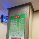 당아래비빔국수 | 비빔국수 하나로 줄 서는 이유? 부천 로컬맛집 ‘당아래 비빔국수’ 솔직 후기