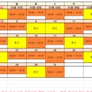 서울햇님의원 네이버블로그
