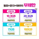 통신비연체 번호이동(LG) 거절 원인 통신사 변경 가이드