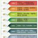 영종하늘도시 2만여 세대 독점상가! 스카이프라자 분양안내 (권리금 無, 현재 3,4층 병원 8개 입점확정, 1층 약국 입점확정, 은행 조율중) 이미지