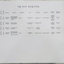 꽃마리유치원 이미지