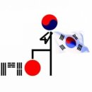 2017년 한국 GDP, 일본 GDP 앞질렀다. 이미지