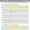 장고도7 이미지