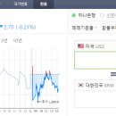 (주)한화트레이딩 이미지