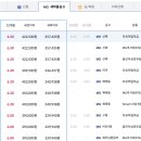 신례새마을금고 이미지