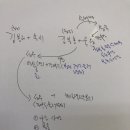 더 김약국 이미지