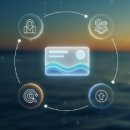 영덕 무형문화재 전수관 | 영덕 문화누리카드 사용처 및 가맹점 확인하기