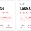 (주)수산세보틱스 이미지