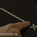 그린파파야향기