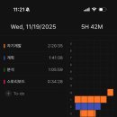 2729 | ■ [11.19] [2729/10000시간] [몰입]