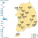 세종아파트 Daum카페