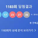 이마트24 봉계산단점 | 전라남도 로또 1등 명당 TOP5 + 당첨금 팁
