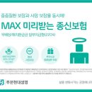 현대 이미지