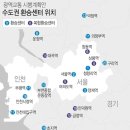 종합운동장입구 이미지