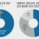 소비자마트 이미지