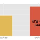 (주)제낙스