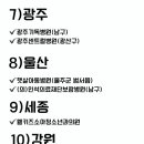 광산구-052 이미지