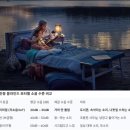 남산SK리더스뷰경로당 | 종합차양컨설팅,서울 회현 SK리더스뷰 거실 솜피 라운드 전동커튼 곡선창도 문제 없는 홈지아디자인...