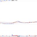 (주)에스메딕스솔루션 이미지