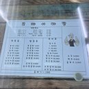 뽀빠이짜장 | 경주 💪🏻 뽀빠이 짜장 🥢솔직후기 현지인맛집 가성비 메뉴 가격 배달 탕수육 간짜장 볶음밥 짬뽕 군만두 잡채