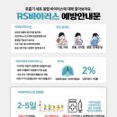 RS바이러스 예방안내문 이미지