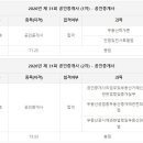 박용덕법무사 | 공인중개사 합격후기... 장학금은 받아야함 ㅋ