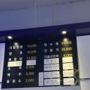 우기반점