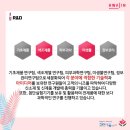 화진화장품 - 동구 중앙로 207 | 화진화장품