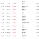 (주)다올기술 이미지