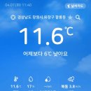 천주산 등산로변(천주암) | 천주산 진달래 (주차 정보, 천주암 코스)