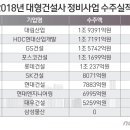 대형정비 이미지