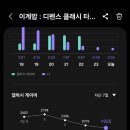 이계2천 이미지