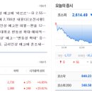 (주)대원엠에스 네이버블로그