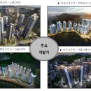 래미안더샵공인중개사사무소 이미지