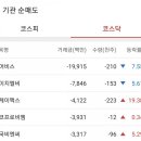 (주)파마리더스 네이버블로그